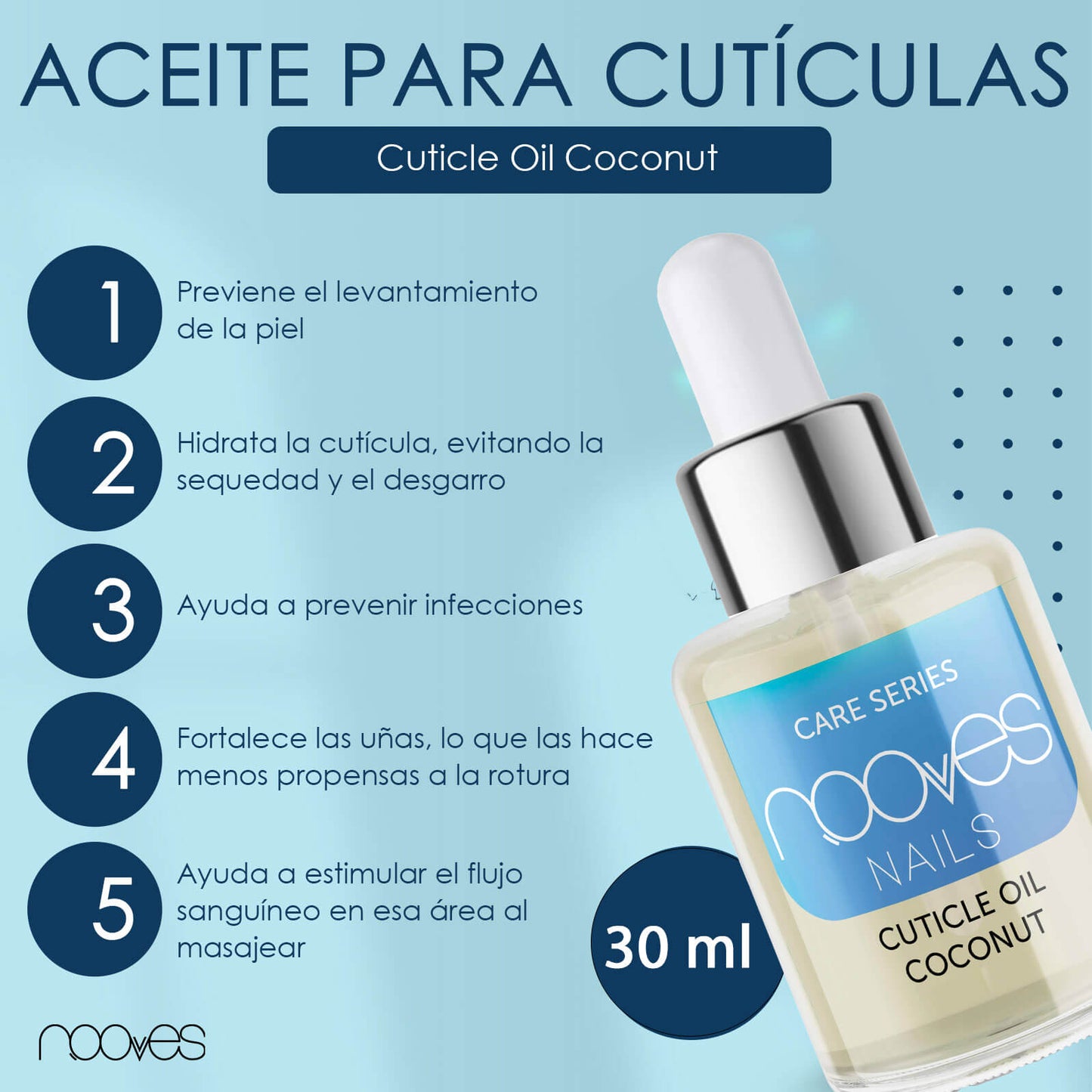 Starter Kit Pro Care de Nooves Nails para una Manicura Profesional